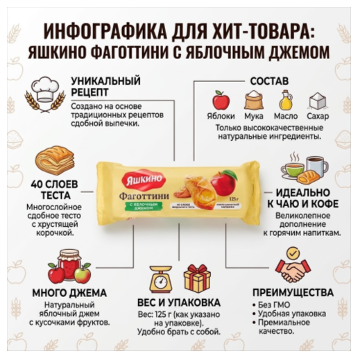 https://storage.alifshop.tj/media/images/alifshop/65251/vafli-yashkino-gollandskiy-mini-pay-180-g-copy-1788498006366-MiTVyhO4.png