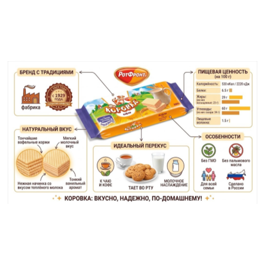 https://storage.alifshop.tj/media/images/alifshop/65339/vafli-korovka-vkus-toplenoe-moloko-300-g-1788522586569-aaKimyDV.png