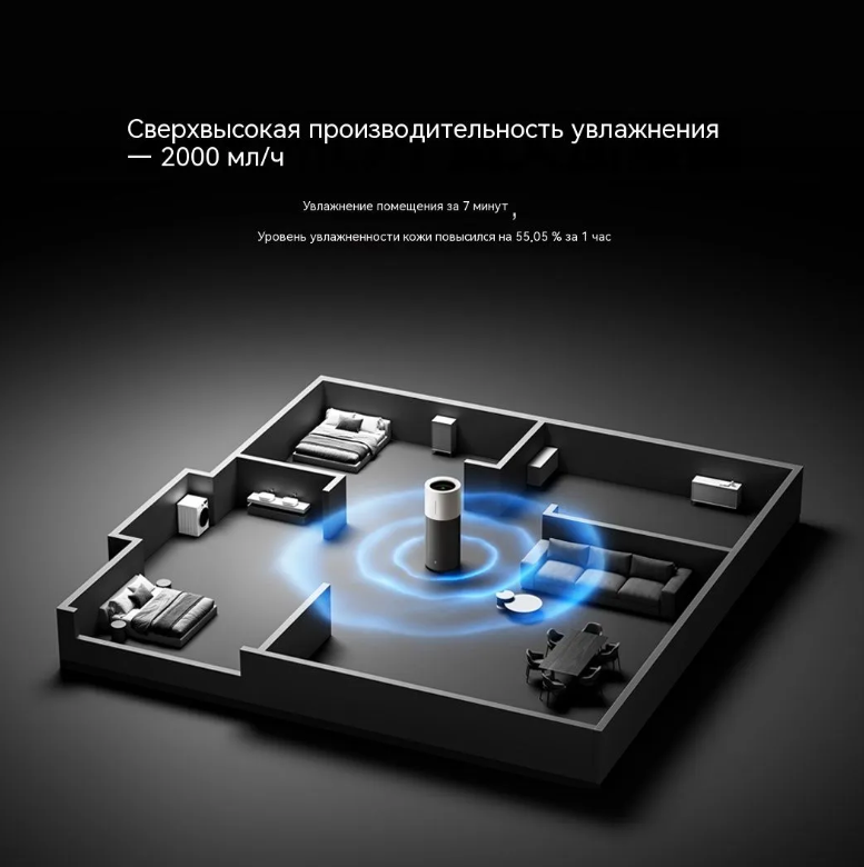 https://storage.alifshop.tj/media/images/alifshop/65515/uvlazhnitel-vozduha-xiaomi-mijia-purification-humidifier-3-pro-belyy-1788783614211-BmMSGtPq.png