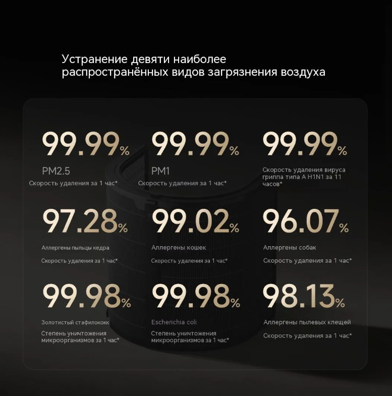 https://storage.alifshop.tj/media/images/alifshop/65515/uvlazhnitel-vozduha-xiaomi-mijia-purification-humidifier-3-pro-belyy-1788783614566-CJxlHhN2.png