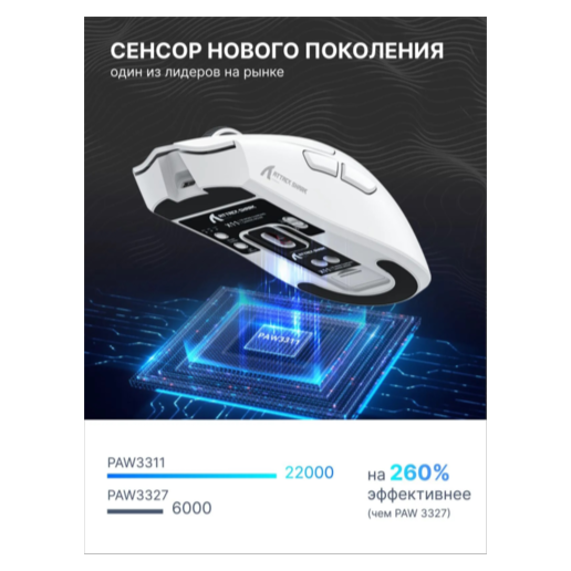 https://storage.alifshop.tj/media/images/alifshop/65621/besprovodnaya-igrovaya-mysh-attack-shark-x11-belyy-2362-1788865254002-FD981Dlk.png