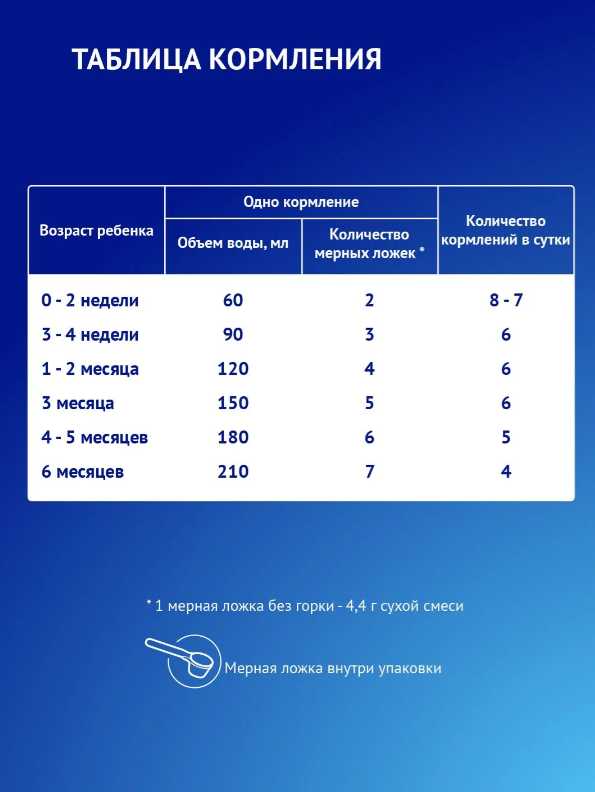 https://storage.alifshop.tj/media/images/alifshop/65658/molochnaya-smes-nutrilak-premium-1-s-rozhdeniya-dlya-podderzhaniya-immunnoy-sistemy-600-g-1788950222110-SC4zzZY9.png