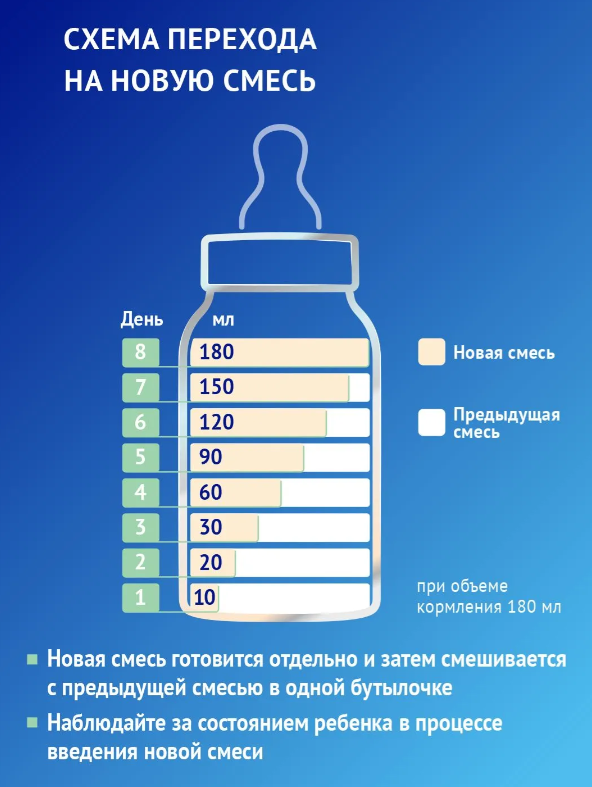 https://storage.alifshop.tj/media/images/alifshop/65671/molochnaya-smes-nutrilak-premium-komfort-ot-kolik-i-zaporov-s-rozhdeniya-600-g-1788953230372-5tz5lPUy.png