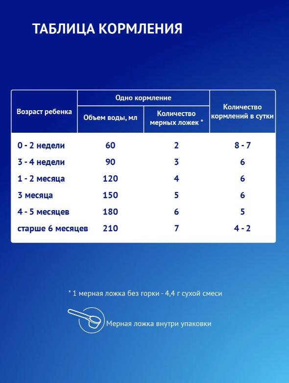 https://storage.alifshop.tj/media/images/alifshop/65695/molochnaya-smes-nutrilak-premium-antireflyuksnyy-s-rozhdeniya-350-g-1788956713668-dBacZfnn.png