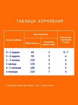 https://storage.alifshop.tj/media/images/alifshop/65715/molochnaya-smes-nutrilak-1-s-rozhdeniya-600-g-1789454893175-rJp67esE-lg.webp