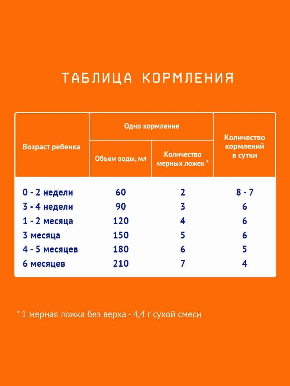 https://storage.alifshop.tj/media/images/alifshop/65715/molochnaya-smes-nutrilak-1-s-rozhdeniya-600-g-1789454893175-rJp67esE.webp
