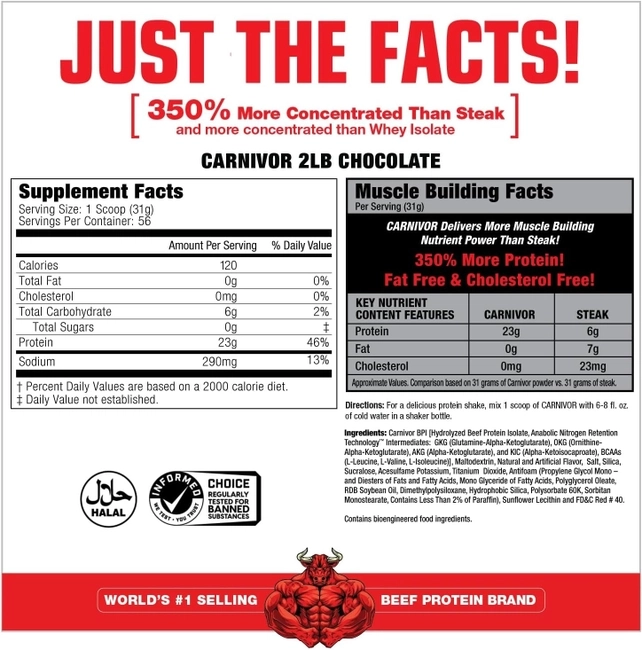 https://storage.alifshop.tj/media/images/alifshop/65810/protein-izolyat-musclemeds-carnivor-beef-iso-shokolad-949-g-1789106466590-qAnwhqNm.webp