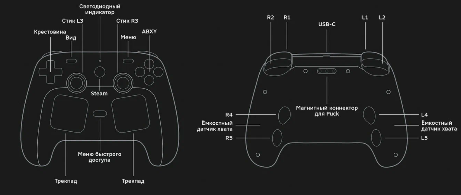 https://storage.alifshop.tj/media/images/alifshop/66038/geympad-valve-steam-controller-2026-chernyy-1790253826909-eS8zggqR.png