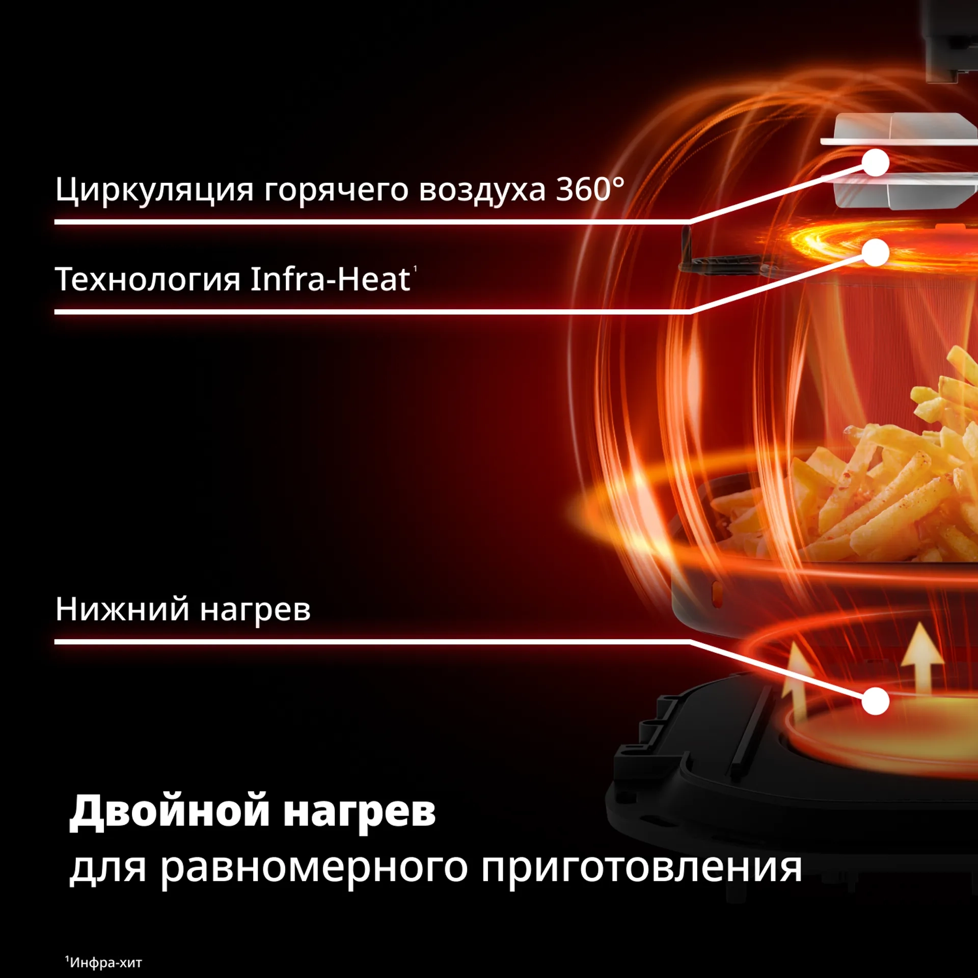 https://storage.alifshop.tj/media/images/alifshop/66076/aerogril-tefal-ey8328e0-7-l-chernyy-1789536513176-B8c53W9G.webp