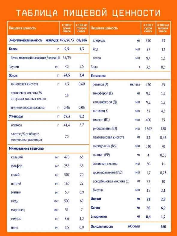 https://storage.alifshop.tj/media/images/alifshop/66528/molochnaya-smes-nutrilak-2-s-s-6-mesyacev-1050-g-1789967861476-Er1dS1Gn.png