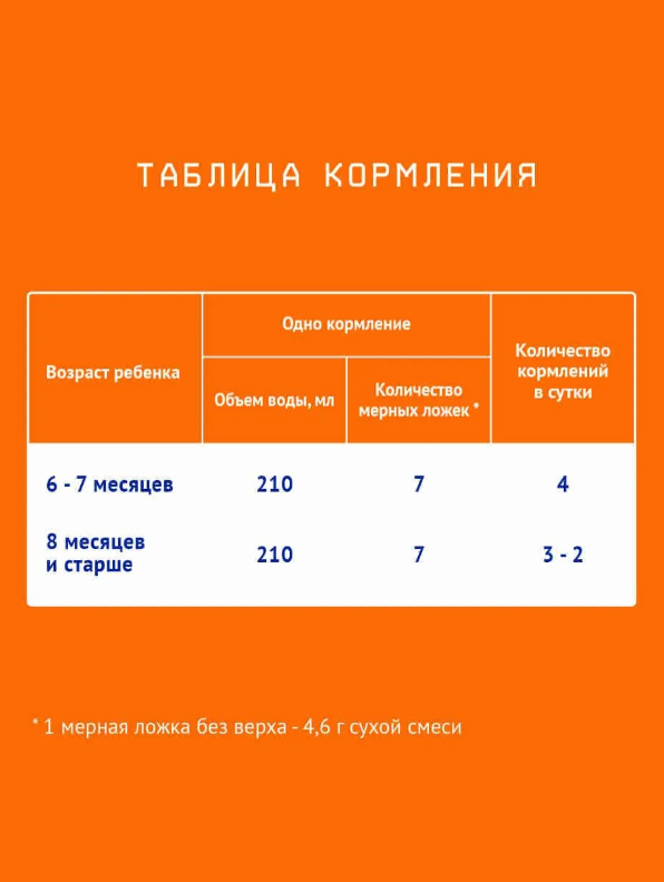 https://storage.alifshop.tj/media/images/alifshop/66529/molochnaya-smes-nutrilak-2-s-s-6-mesyacev-600-g-1789967913504-aInJkCGG.png