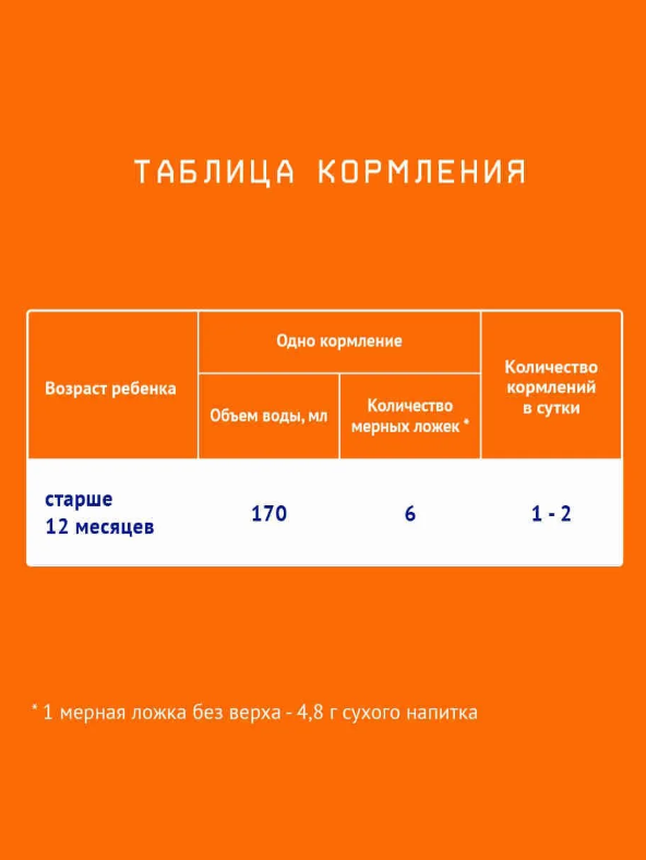 https://storage.alifshop.tj/media/images/alifshop/66531/molochnaya-smes-nutrilak-3-s-12-mesyacev-600-g-1789968209019-Kq1m4upx.png