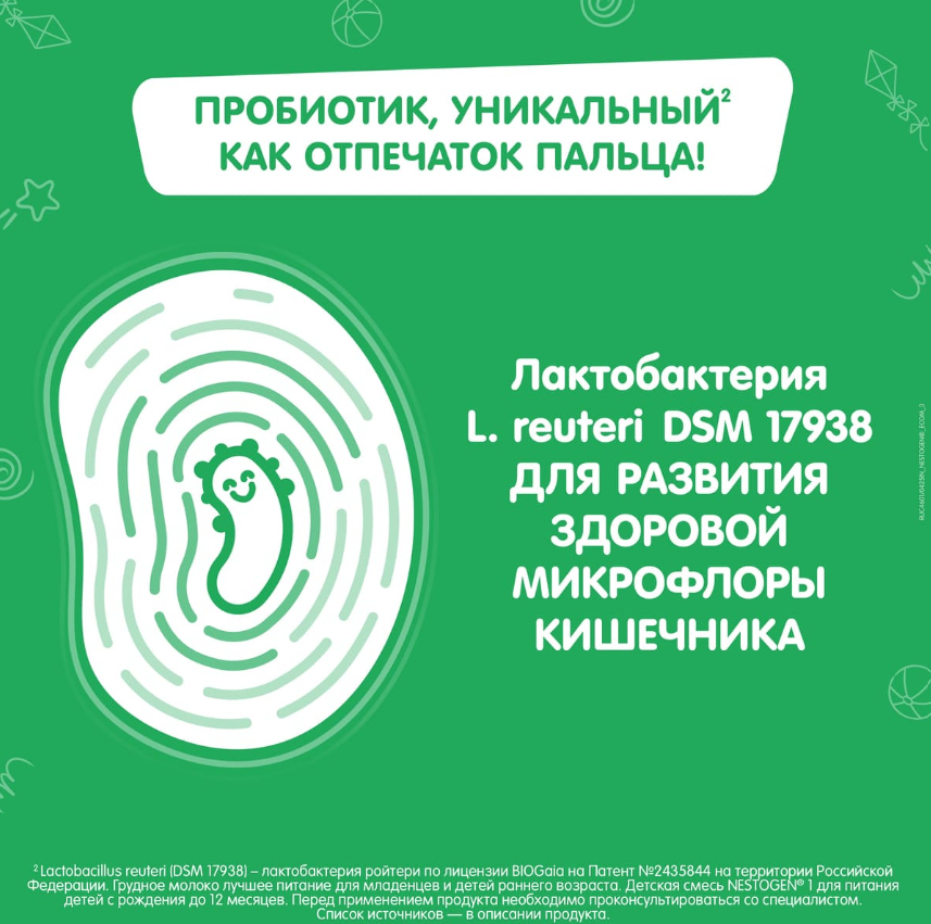 https://storage.alifshop.tj/media/images/alifshop/66557/molochnaya-smes-nestogen-premium1-s-rozhdeniya-300-g-1789974640563-tI6cG6e9.png
