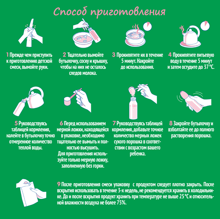 https://storage.alifshop.tj/media/images/alifshop/66557/molochnaya-smes-nestogen-premium1-s-rozhdeniya-300-g-1789974640657-BIybXzKz.png