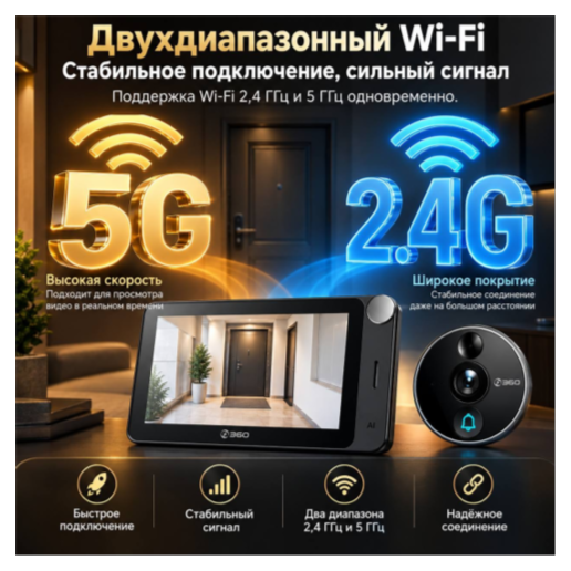 https://storage.alifshop.tj/media/images/alifshop/66581/umnyy-videoglazok-360-life-smart-cat-eye-6-pro-chernyy-1789982399063-2FtAOAjH.png