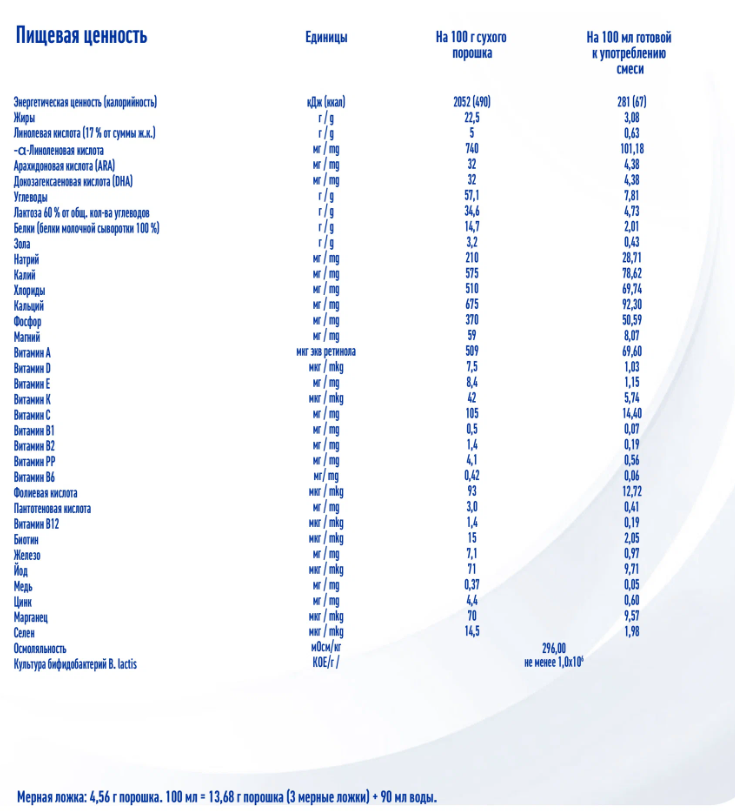 https://storage.alifshop.tj/media/images/alifshop/67346/molochnaya-smes-nan-3-expert-pro-s-12-mesyacev-400-g-1790241355218-FZzgttAN.png
