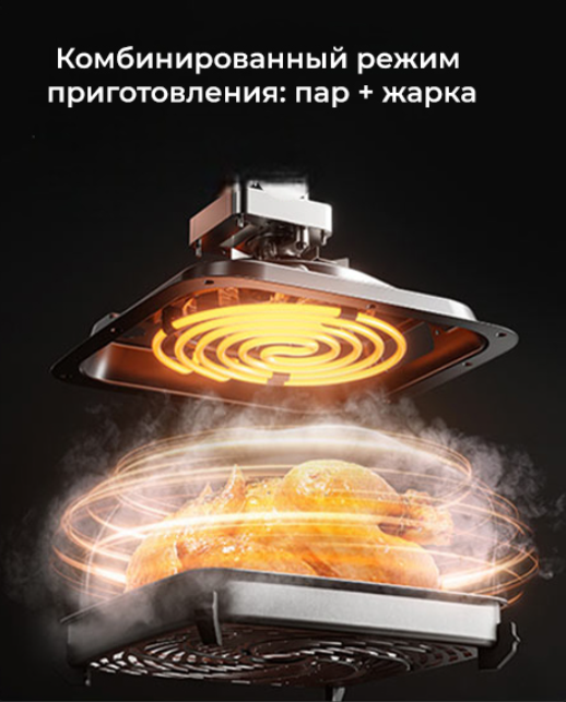 https://storage.alifshop.tj/media/images/alifshop/67374/aerogril-xiaomi-mijia-smart-steam-air-fryer-eu-maf-st701-6-5-l-chernyy-1790246893113-2DUOEzGF.png
