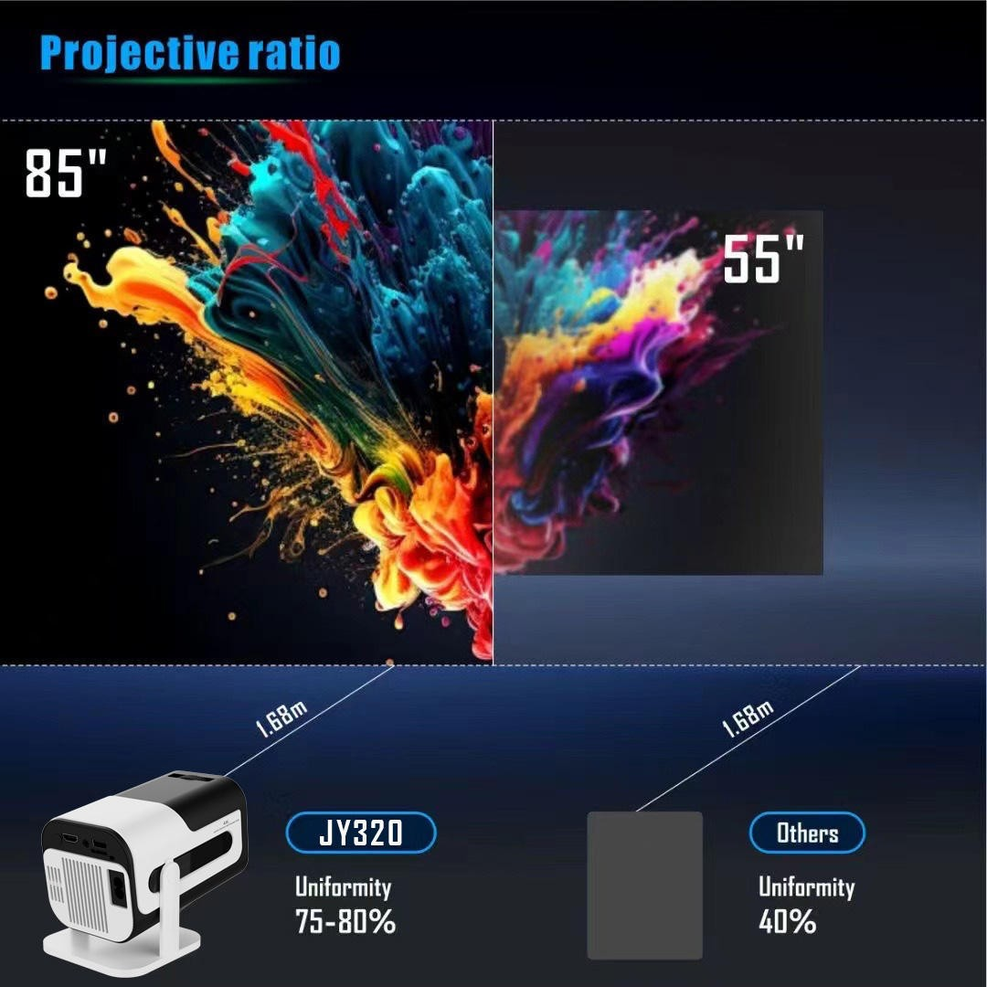 https://storage.alifshop.tj/media/images/alifshop/67496/igrovoy-proektor-ydh-jy320-plus-cherno-belyy-1790314299210-Qt9pfbaB.png