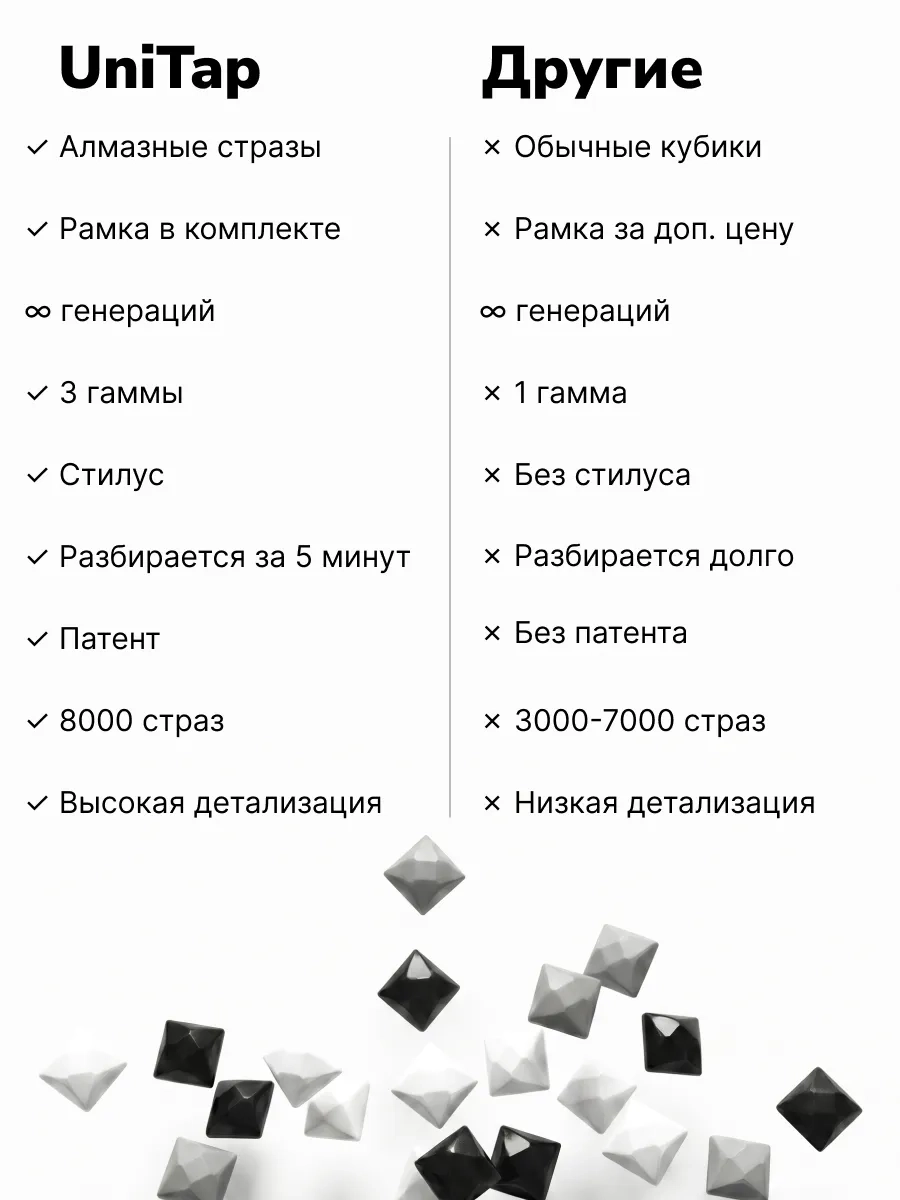 https://storage.alifshop.tj/media/images/alifshop/67696/almaznyy-konstruktor-po-foto-unidea-unitap-cerebryanaya-noch-1790576853594-I2xNA824.webp
