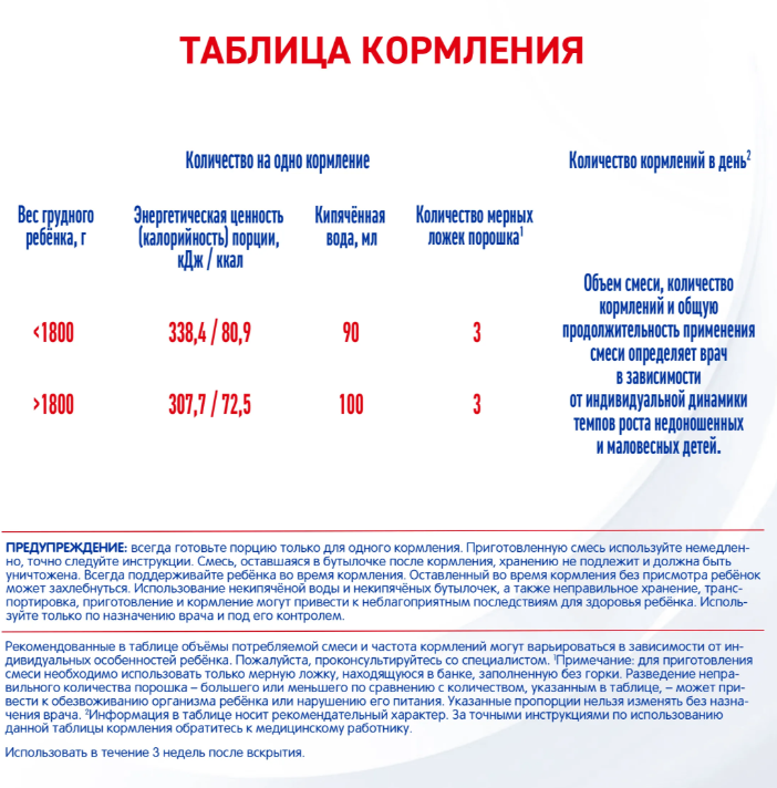 https://storage.alifshop.tj/media/images/alifshop/67751/molochnaya-smes-prenan-dlya-nedonoshennyh-i-malovesnyh-detey-s-rozhdeniya-400-g-1790595915551-vEFs9TRs.png