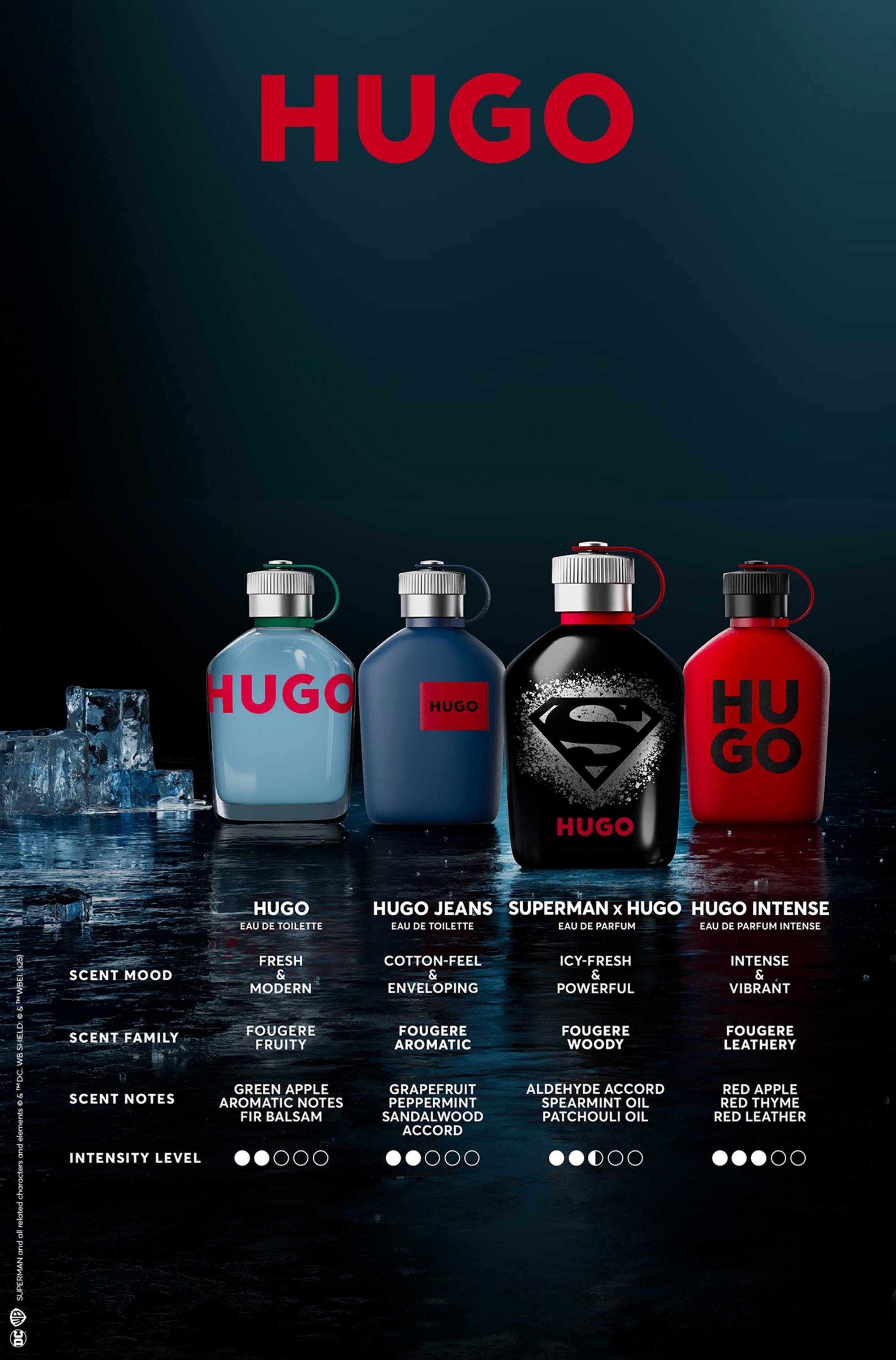 https://storage.alifshop.tj/media/images/alifshop/68023/parfyumernaya-voda-hugo-boss-superman-x-hugo-125-ml-1790666741067-PY5ADRkR.jpg