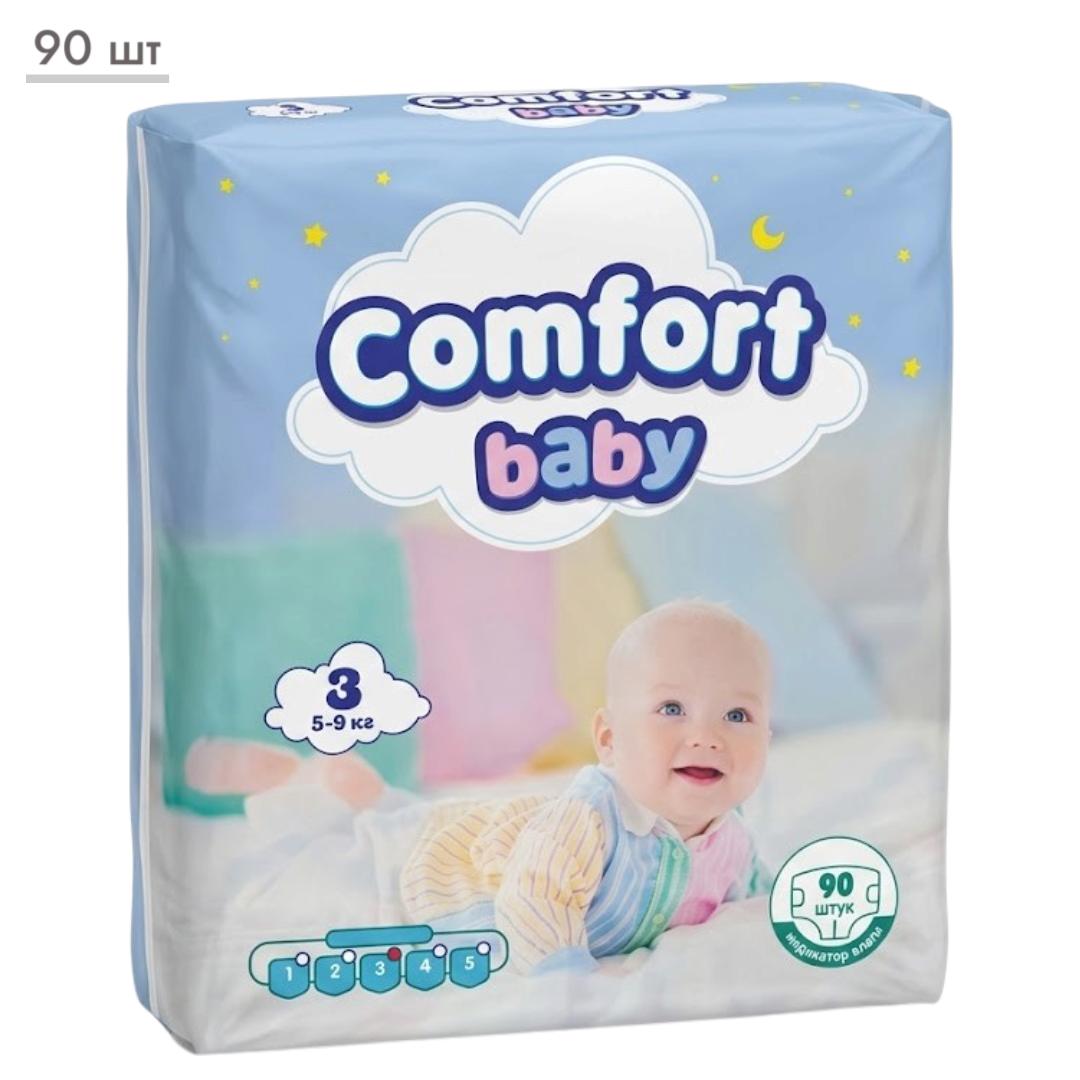https://storage.alifshop.tj/media/images/alifshop/69532/podguzniki-dlya-novorozhdennyh-comfort-baby-razmer-3-90-sht-1791540196905-uCBVIK8b.png