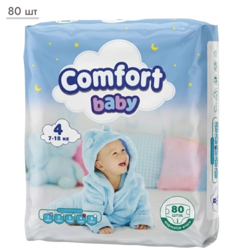 https://storage.alifshop.tj/media/images/alifshop/69534/podguzniki-dlya-novorozhdennyh-comfort-baby-razmer-4-80-sht-1791540254210-Ic8oa8Qi-xl.webp