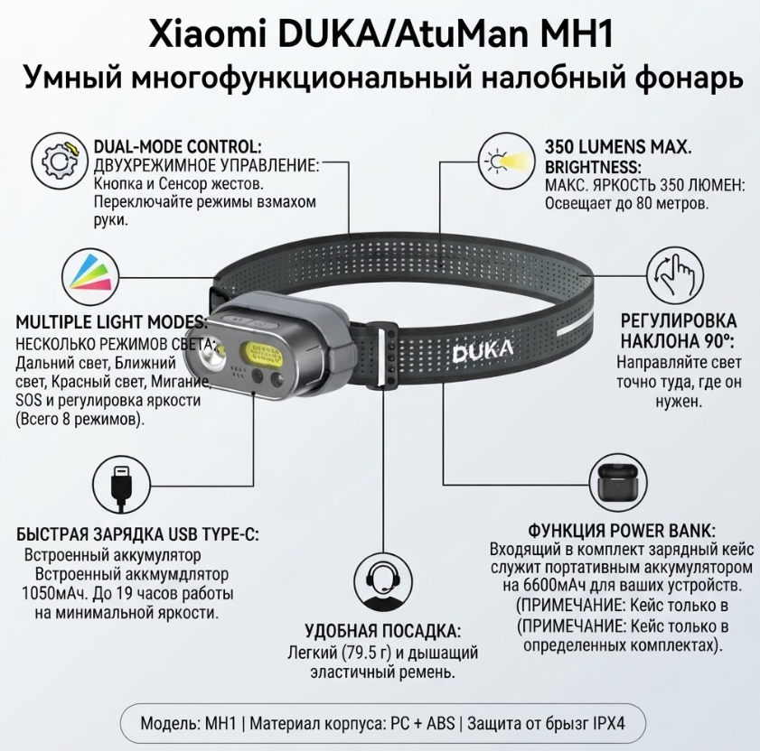 https://storage.alifshop.tj/media/images/alifshop/69900/nalobnyy-fonar-xiaomi-duka-atuman-mh1-intelligent-multifunctional-headlight-chernyy-1791968510731-dNkho9TE.png