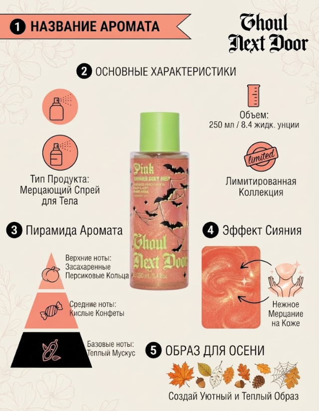 https://storage.alifshop.tj/media/images/alifshop/69983/mist-dlya-tela-victoria-s-secret-pink-shimmer-ghoul-next-doo-250-ml-1792042553304-6qRYEGYK.png