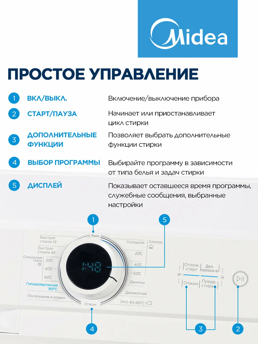 https://storage.alifshop.tj/media/images/alifshop/7006/stiralnaya-mashina-midea-mf100w60-6kg-belyy-1753857622534.png