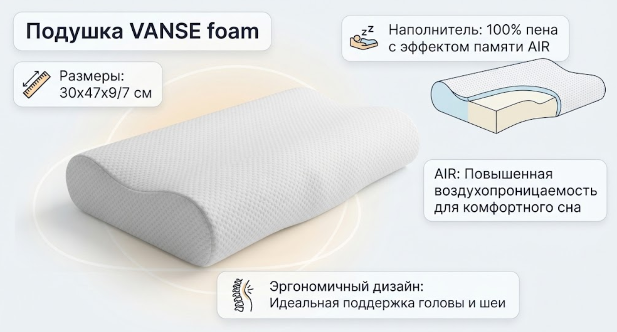 https://storage.alifshop.tj/media/images/alifshop/70128/podushka-jysk-vanse-foam-30x47x9-7-sm-belyy-1792129509803-bbhdDAHv.png