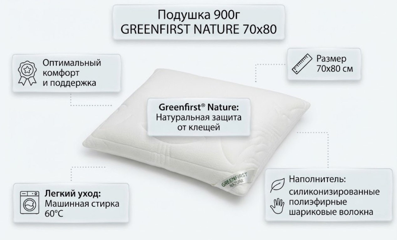 https://storage.alifshop.tj/media/images/alifshop/70130/podushka-jysk-greenfirst-nature-900-g-70x80-sm-belyy-1792129911005-WGo7dXO2.png