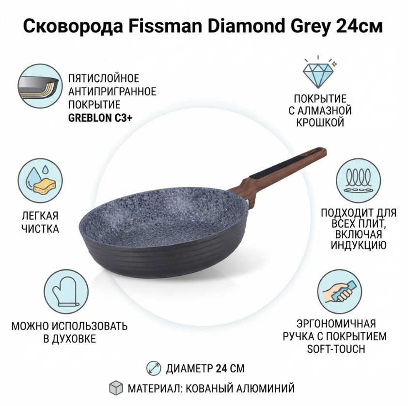 https://storage.alifshop.tj/media/images/alifshop/70229/skovoroda-fissman-dlya-zharki-diamond-grey-24-sm-seryy-1792402386795-35pbDpwK.png
