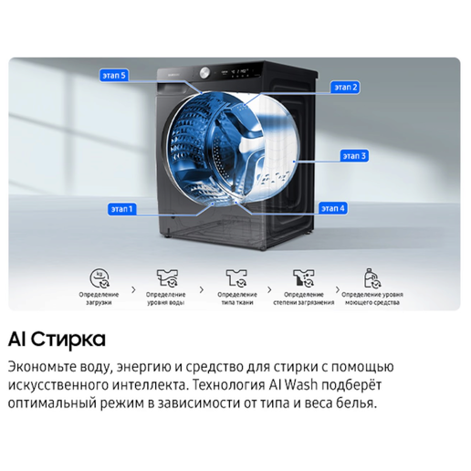 https://storage.alifshop.tj/media/images/alifshop/70257/stiralnaya-mashina-samsung-ww90dg6g94lk-ld-belyy-copy-1792410612570-PEbc8aEA.png