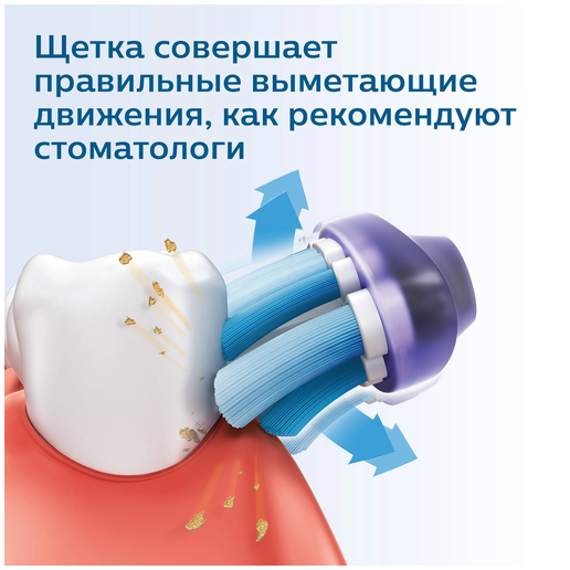 https://storage.alifshop.tj/media/images/alifshop/70467/elektricheskaya-zubnaya-shchetka-philips-sonicare-2100-series-hx3651-12-belyy-copy-1792645468034-RBrsbPzU.png
