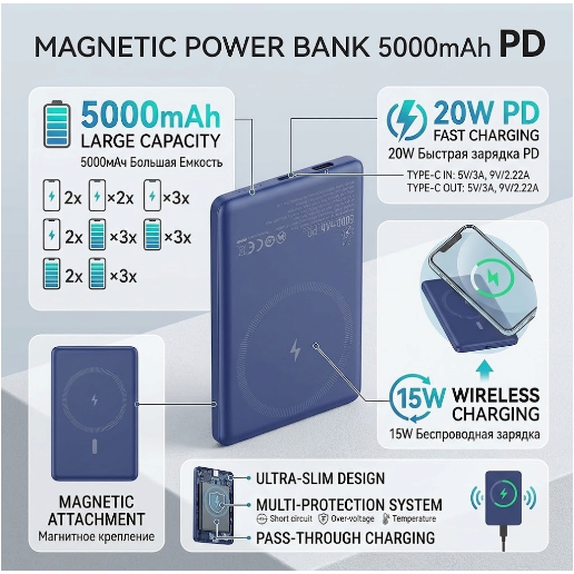https://storage.alifshop.tj/media/images/alifshop/70887/poverbank-ldnio-5000mah-15w-pq32-siniy-1793168276939-f2cQC2BC.png