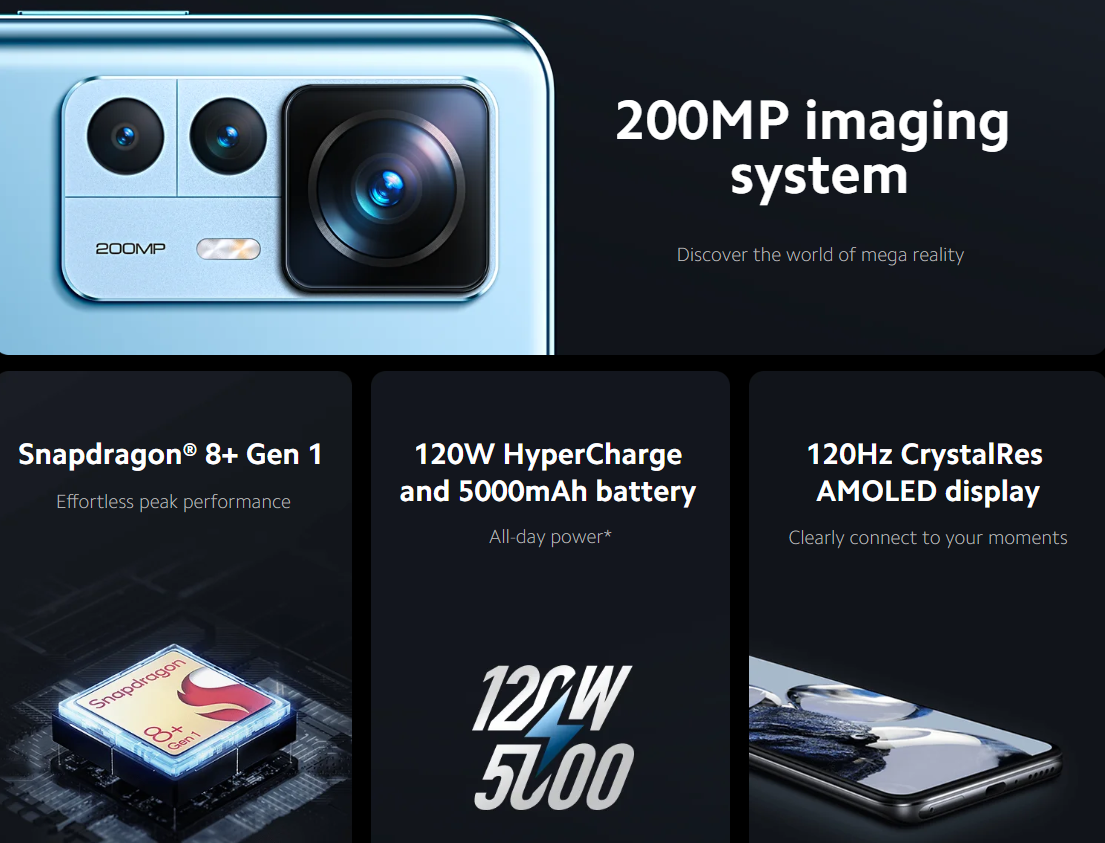 https://storage.alifshop.tj/media/images/alifshop/8414/xiaomi-12t-pro-8-128-gb-chernyy-1753349626355.png