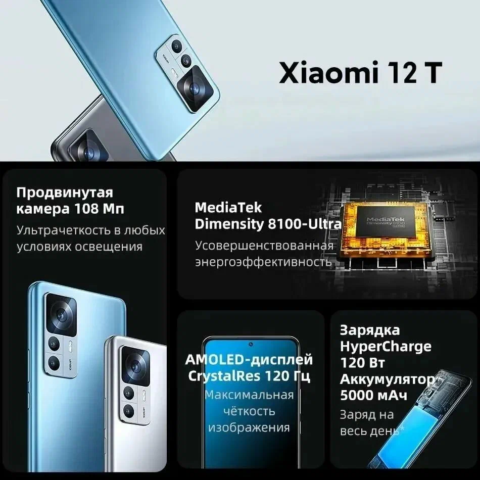 https://storage.alifshop.tj/media/images/alifshop/9766/xiaomi-12t-8-256-gb-siniy-1753345737447.png